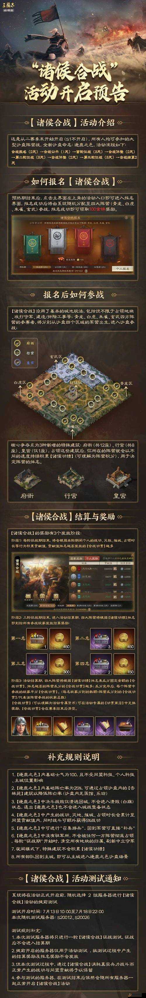 三国志战棋版中东冲西突战术的实战效果与运用详解